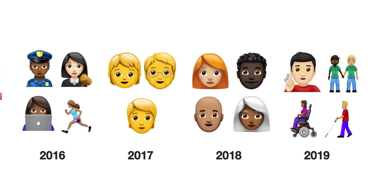 230 Emoji Baru Ini Bakal Hadir Di Tahun 2019! | LAzone.id
