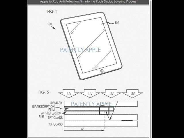Apple Rencanain Patenkan Teknologi Anti Pantulan Sinar Untuk Layar iPad thumbnail