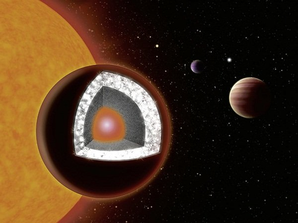 Ditemukan, Planet Berlian!