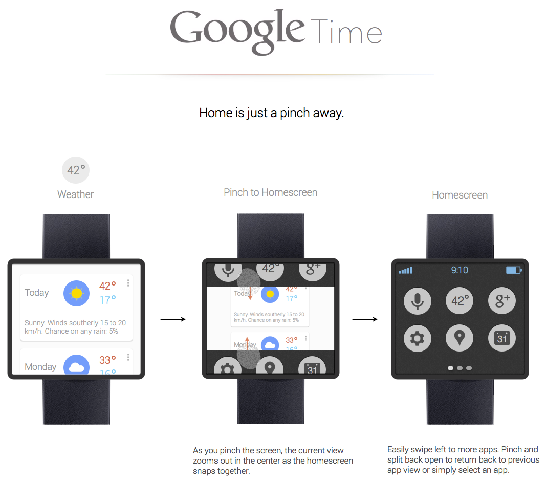 Latah atau Apa Nih, Google Ikutan Bikin Jam Tangan Pintar!