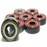 Perjalanan Evolusi Wheel Skateboard