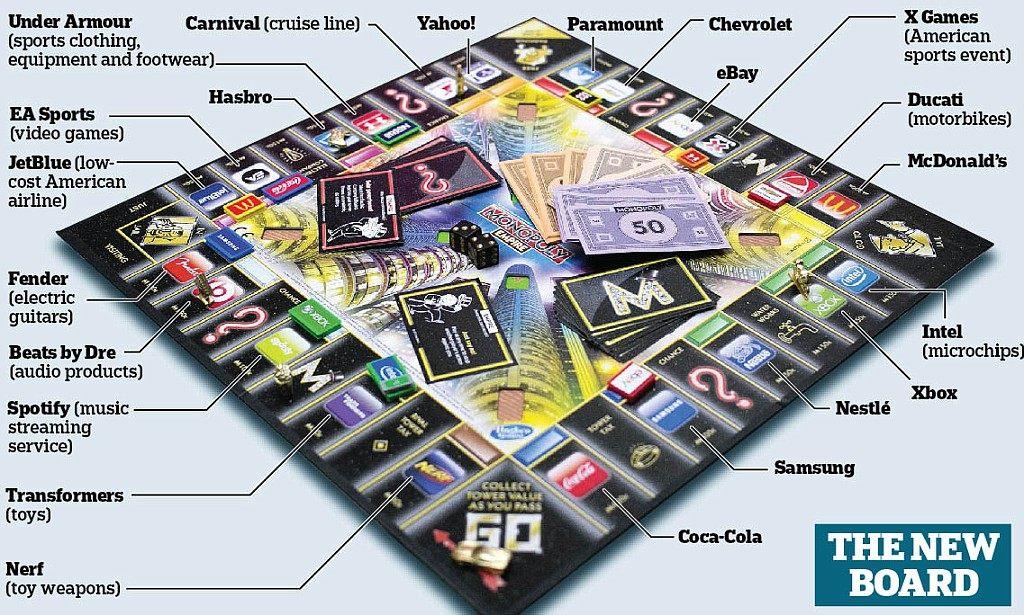 Monopoly adalah board game yang bikin ngumpul jadi seru!