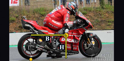 Science Di Balik Perangkat Holeshot Ducati thumbnail
