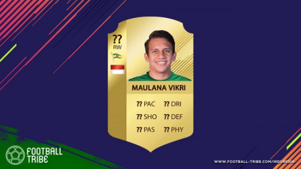 Rating Egy Maulana di FIFA 19