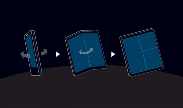 Samsung Perkenalkan Ponsel Layar Lipat
