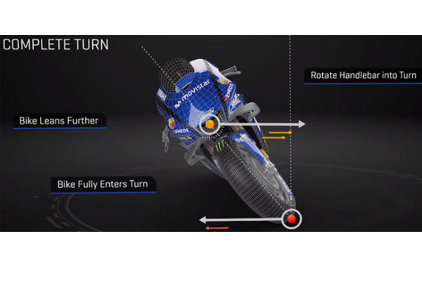 Enggak Sembarangan, Ternyata Begini Teknik Menikung Ala MotoGP