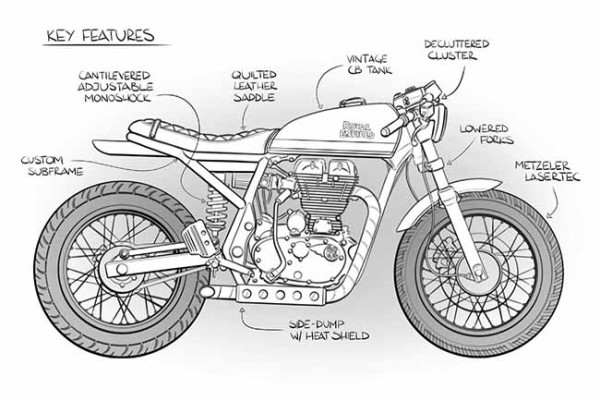 Royal Enfield Continental GT