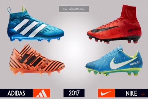 Evolusi Sepatu Bola dari Abad 18 Sampai Sekarang