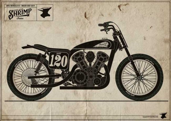 Indian Motorcycle Jadi Flat Track