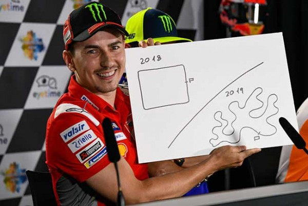 Lorenzo Diizinkan Ducati Coba Motor Honda